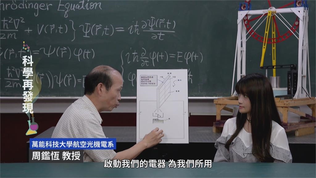 跨越百年歷史 太陽能化解能源荒