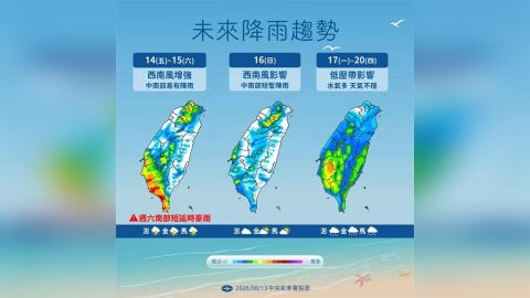 【一週天氣】12縣市大雨特報至今晚 季風環流減弱「下週」仍有強降雨