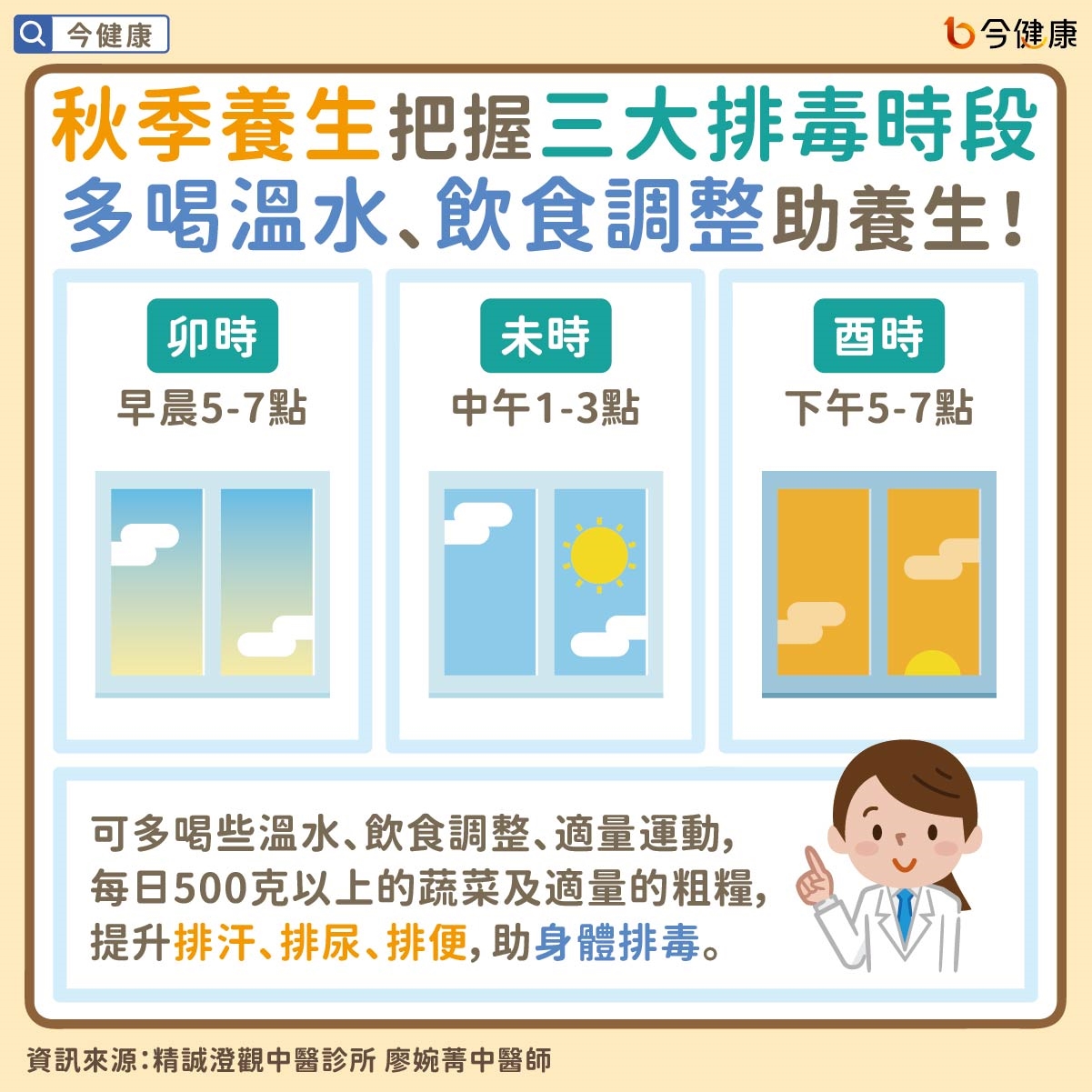 秋季養生把握三大排毒時段　多喝溫水、飲食調整助養生！