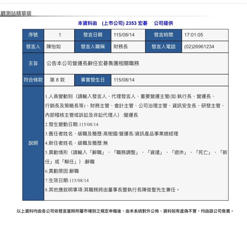 獨家/宏碁營運長高樹國被爆偷吃女總監 今宣布辭職