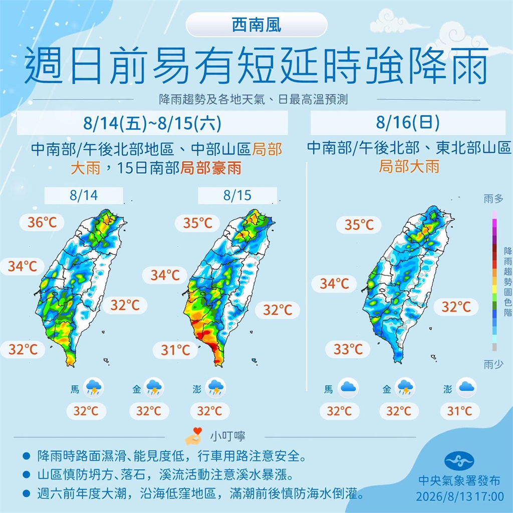 快新聞/西南風持續影響「風力增強」!南部防短延時強降雨 「這幾區」午後留意大雨