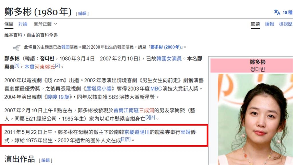 26歲女星去世被親母辦「冥婚」嫁陌生男!全網炸鍋痛批:連死了也不放過
