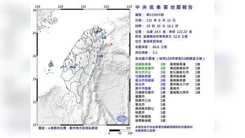 宜蘭外海19:30發生規模5.2地震　最大震度3級