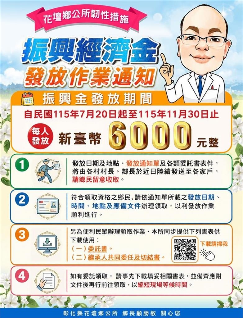 政府發錢囉!第2波振興經濟金「每人領6000元」 資格、時間一次看