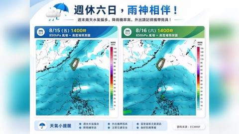 週末出門小心了！3縣市大雨特報　防午後雷雨狂轟