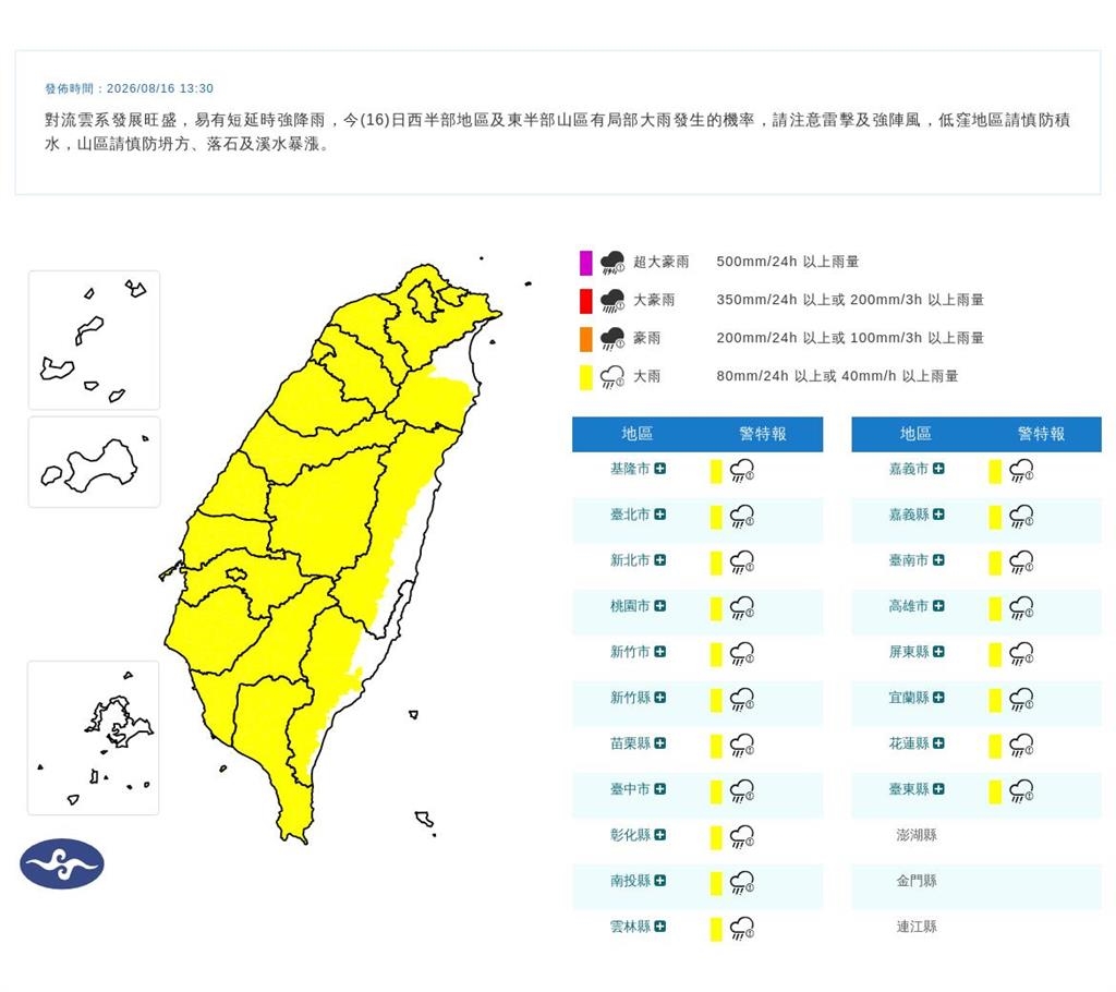 快新聞/全台戒備!午後19縣市大雨特報 6地區慎防大雷雨