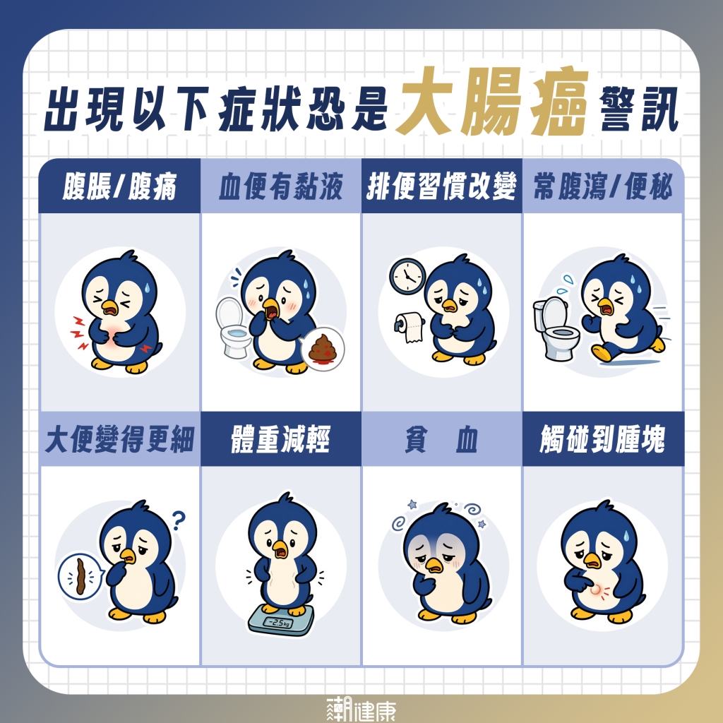 偶爾便秘沒在意! 腹痛就醫竟確診「大腸癌第三期」