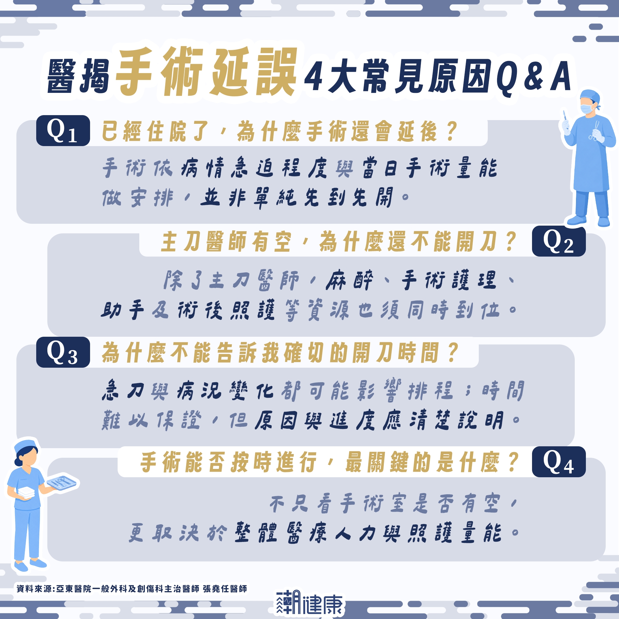 住院了醫師卻遲遲不開刀? 醫揭延後關鍵原因:用餐不等於耽誤手術 圖3