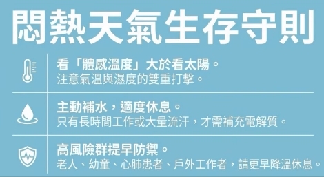 「1天氣」比烈陽奪命!說話異常「恐抽搐、昏倒」醫示警:不是忍一下就好