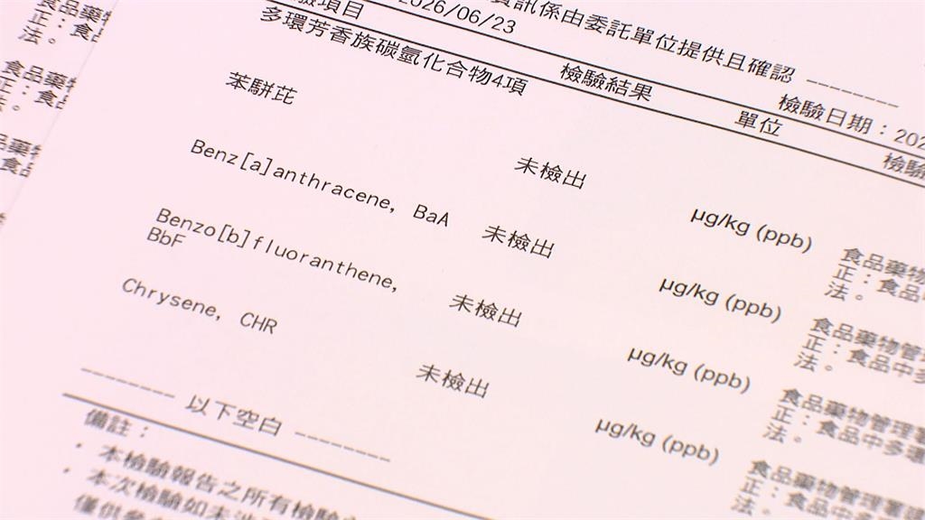 魚油抗發炎不一定有效 最新科技曝「SPM」才是關鍵