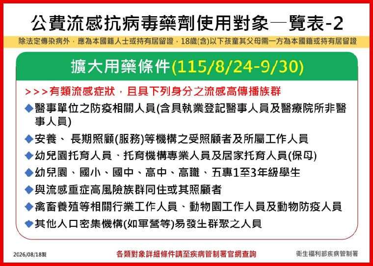 雙重疫情來襲! 新冠進入高原期、流感緩升別掉以輕心