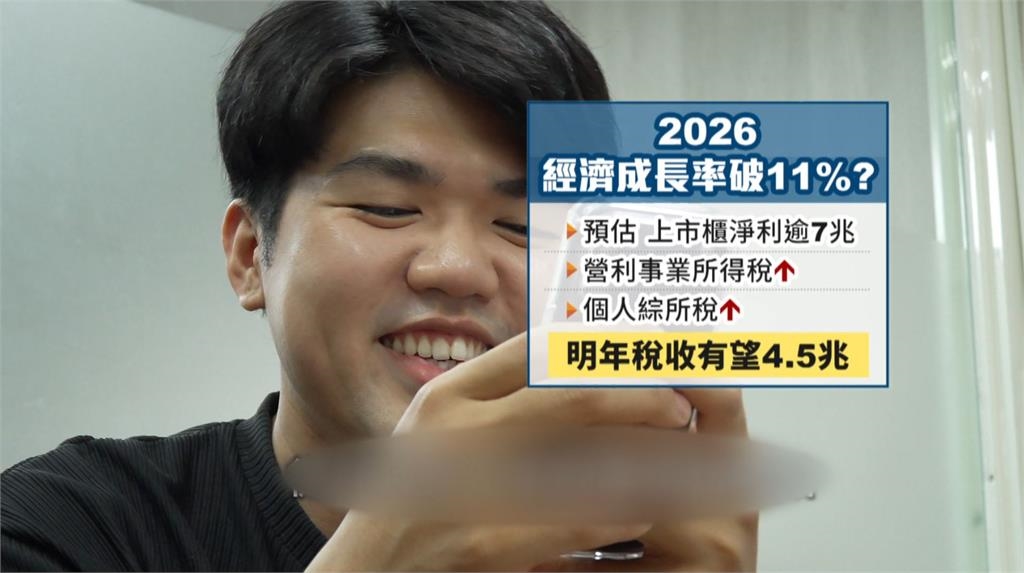AI紅利 政府宣布普發1萬 謝金河:解少子化 新生兒送台積電股票