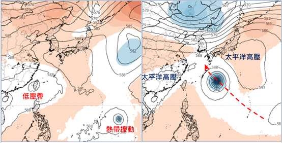 （圖／翻攝洩天機教室）