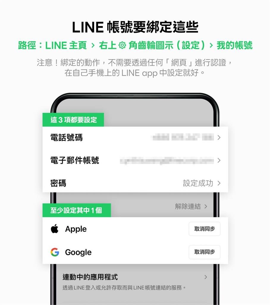 LINE「盜帳號」事件不斷!官方急點名「3情況」示警:別亂給認證碼