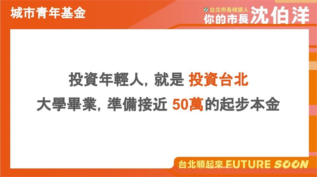 快新聞/22歲領50萬!沈伯洋拋「城市青年基金」 政策亮點一次看