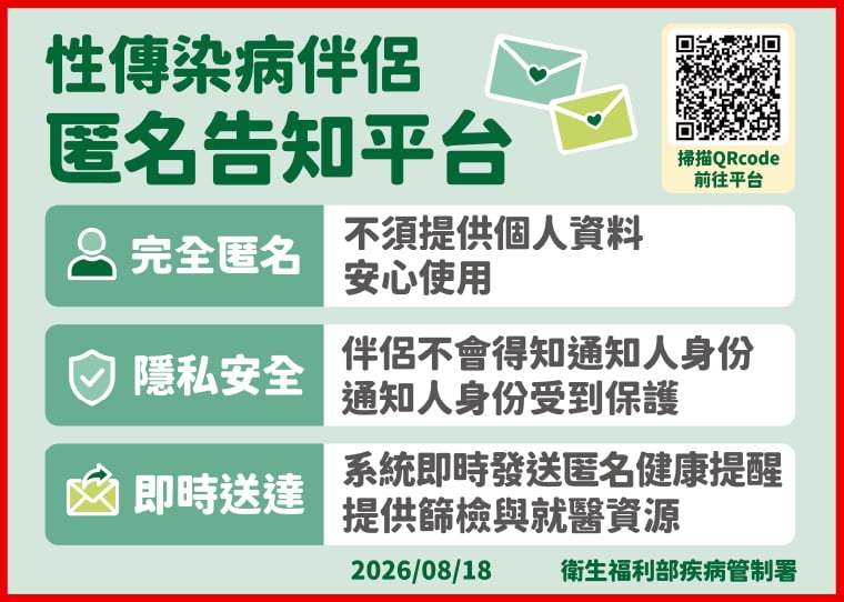 提防性病「乒乓感染」! 疾管署推匿名告知平台新上線