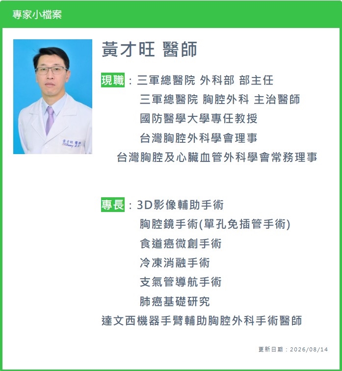 早期肺癌手術切除不是治療終點　醫解析「術後輔助治療」重要性