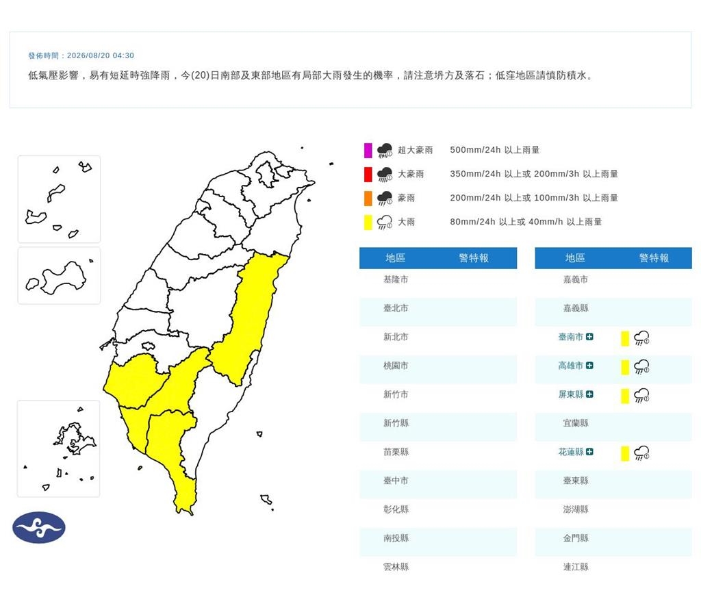颱風