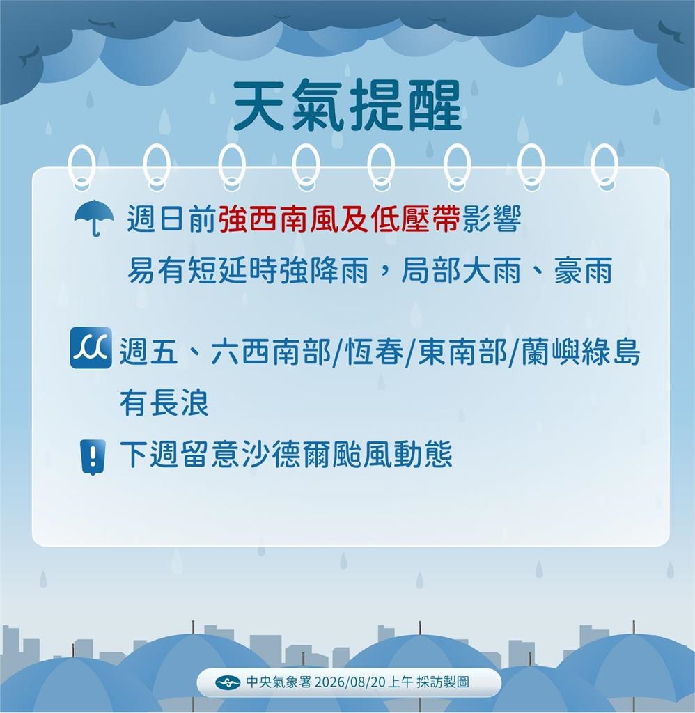 快新聞／輕颱沙德爾恐逼近台灣？氣象署曝最快接近時間　路徑仍有變數