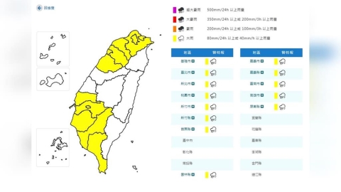 變天了!13縣市大雨特報 一路下到明天