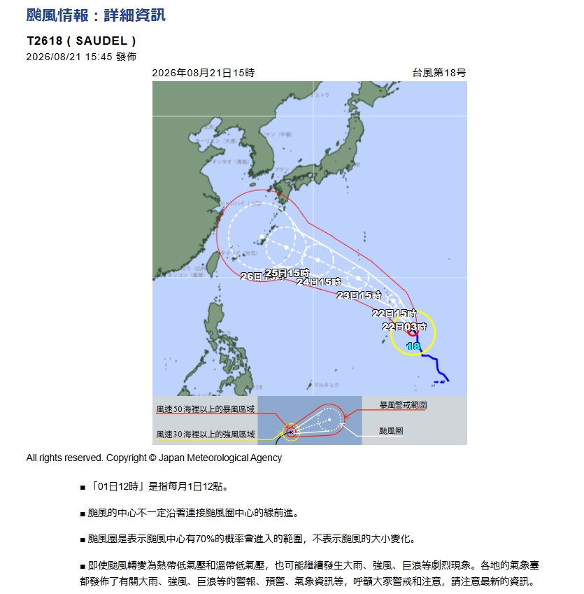 日本氣象廳示警沙德爾恐成「非常強颱風」!對台影響關鍵「轉折日」曝光