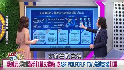 財經週日趴(影)/蘇威元:群翊滿手訂單又擴廠 吃ABF.PCB.先進封裝訂單