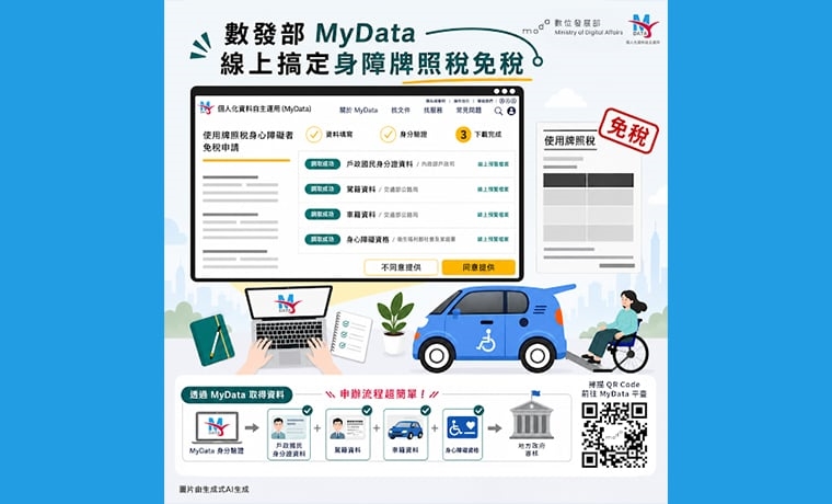 身障者申請牌照稅免稅不再奔波 MyData線上一切搞定
