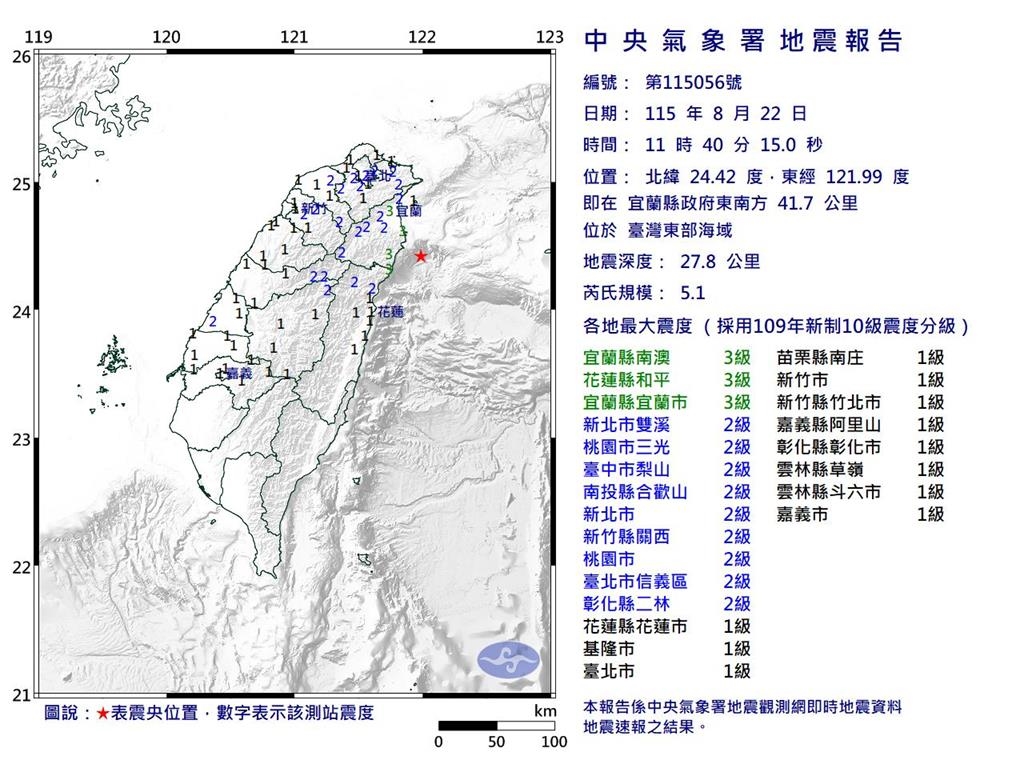快新聞／雙北民眾早上嚇一跳！宜蘭外海規模5.1地震　氣象署說話了