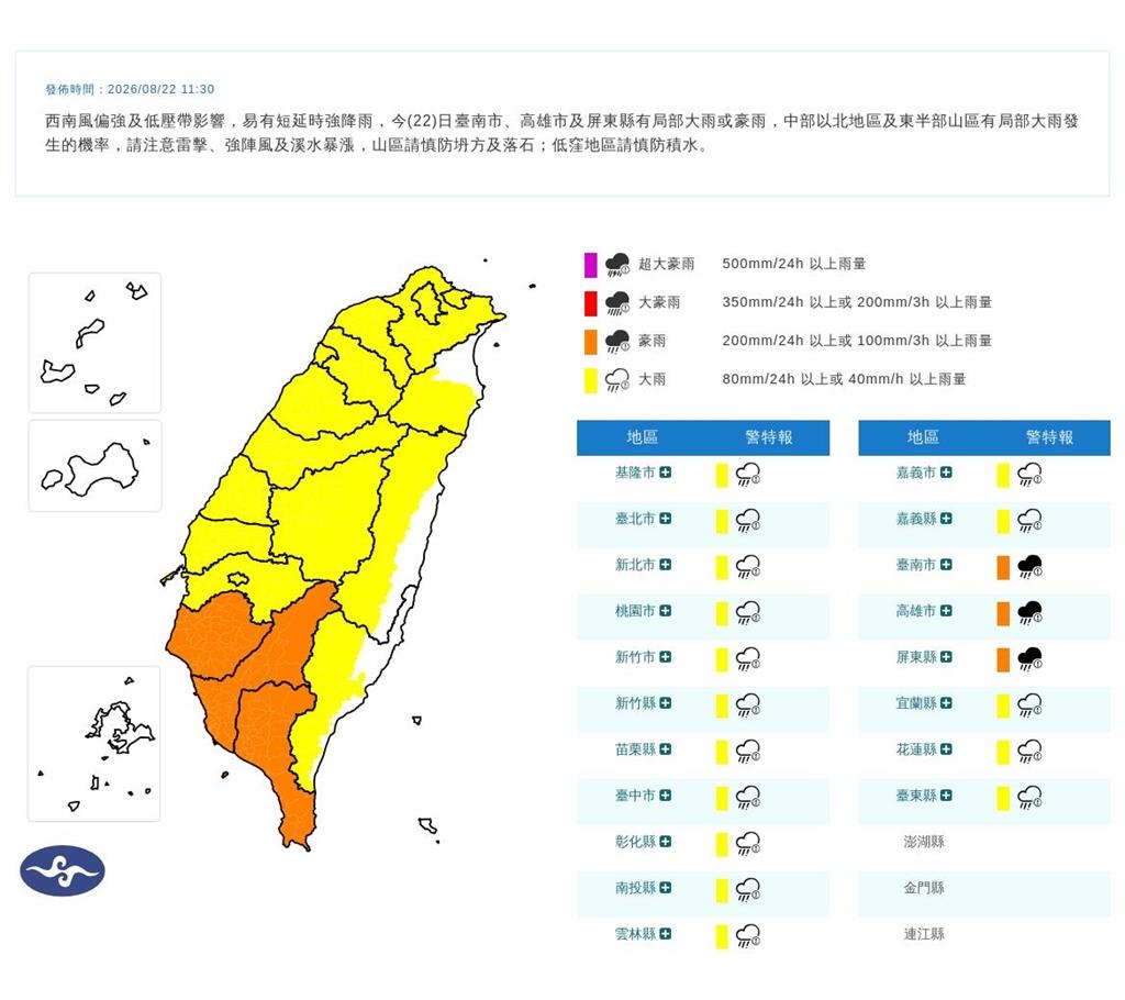 最新/別掉以輕心!基北北桃發布「大雷雨警戒」 19縣市豪大雨特報