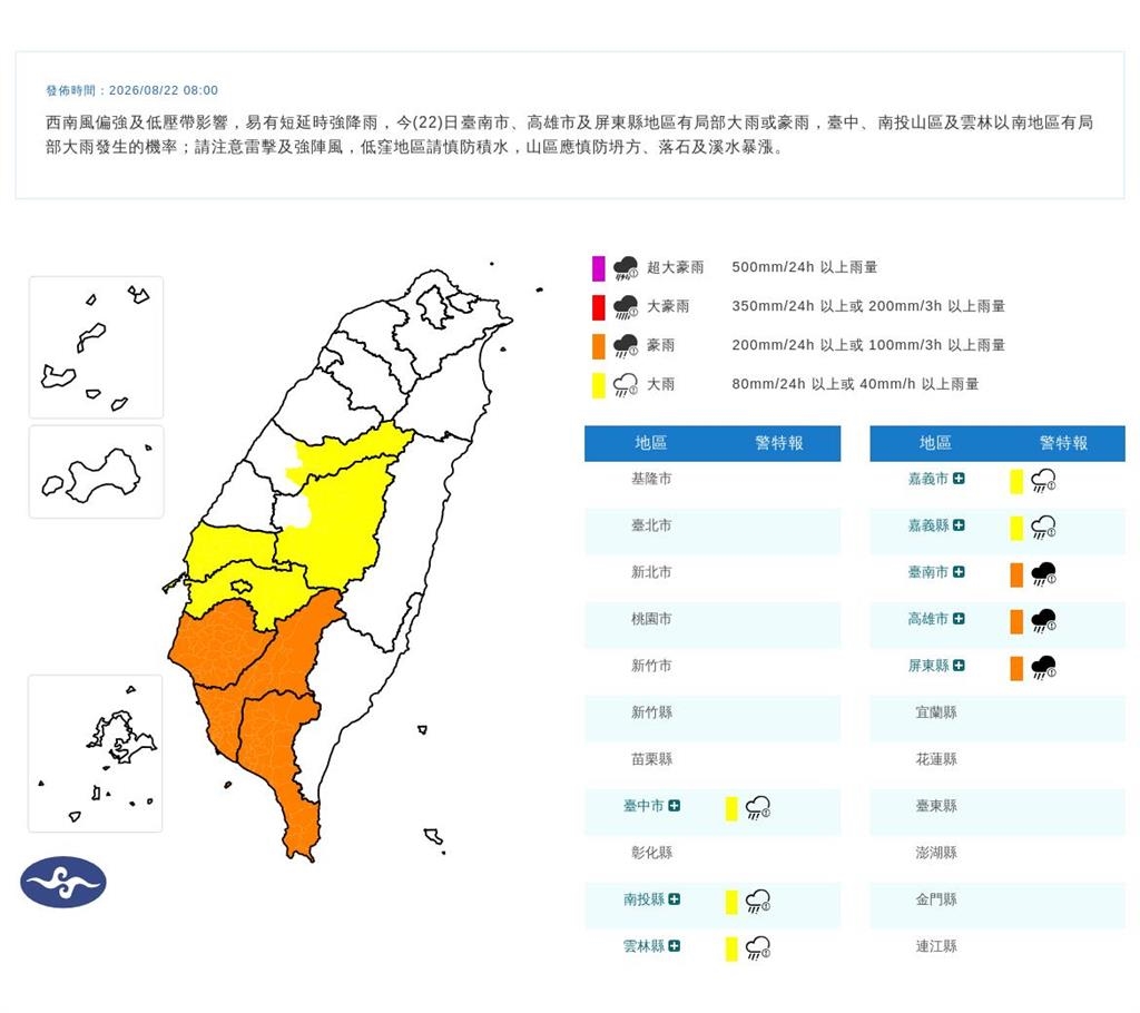 最新/8縣市豪大雨特報!台南永康一早淹成河 民眾合力推車脫困
