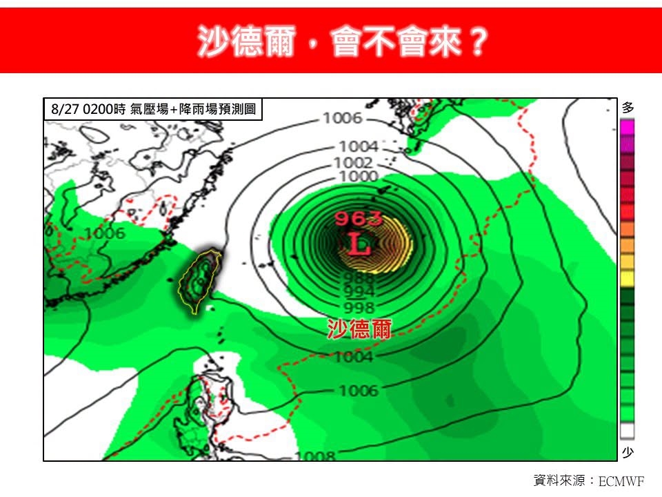 沙德爾颱風恐登陸?這2天「最接近台灣」專家曝2可能路徑:最不希望看到