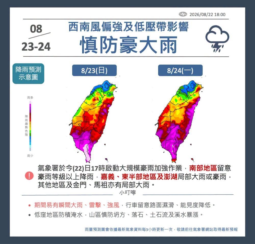 4熱帶系統爆發「先別管簡拉維」!專家示警「一片紫紅炸裂北抬」1地區雨彈狂轟坐穩了