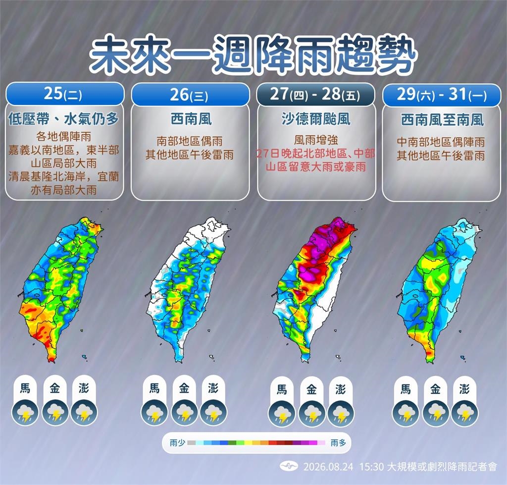 快新聞/太平洋3颱共舞!強颱沙德爾逼近台灣 氣象署曝「這時」影響最強烈