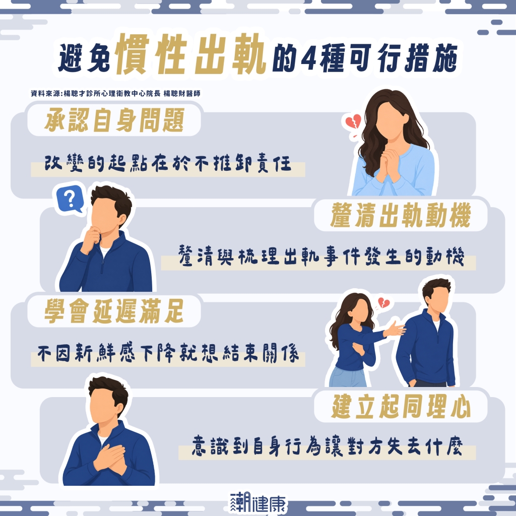 Joeman感情糾紛掀議！ 為何有人會一再外遇？ 身心科醫揭「慣性出軌」解方
