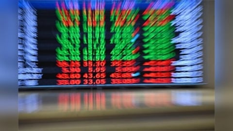 快訊／台股開盤小幅震盪　快進入「45K」保衛戰