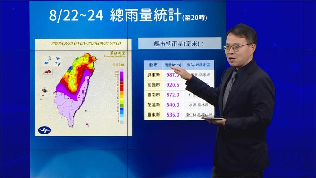 快新聞/豪雨暫歇只剩2天!「沙德爾」接力來襲 氣象署曝「這時」風雨最猛