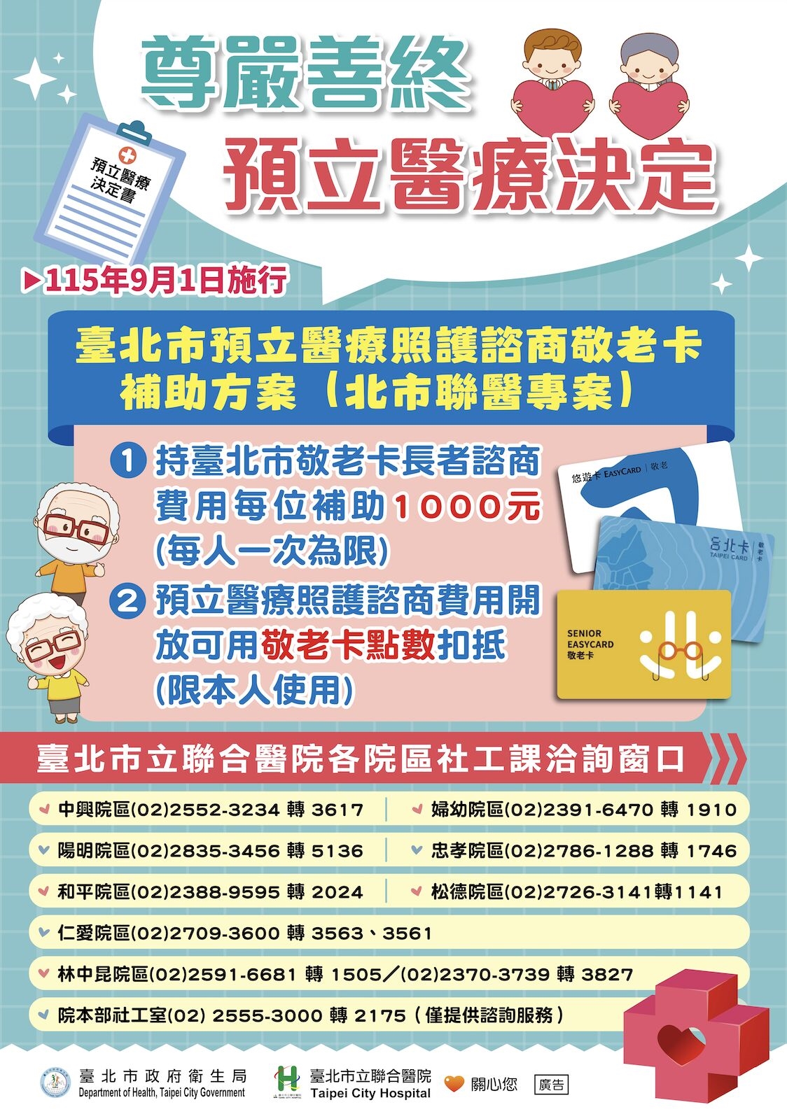 「預立善終」逾半65歲以上 北市9月加碼！敬老卡補助提高至1000元 13