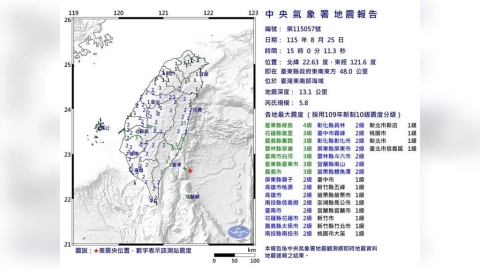 15:00地牛翻身！東南部海域規模5.8地震　最大震度4級