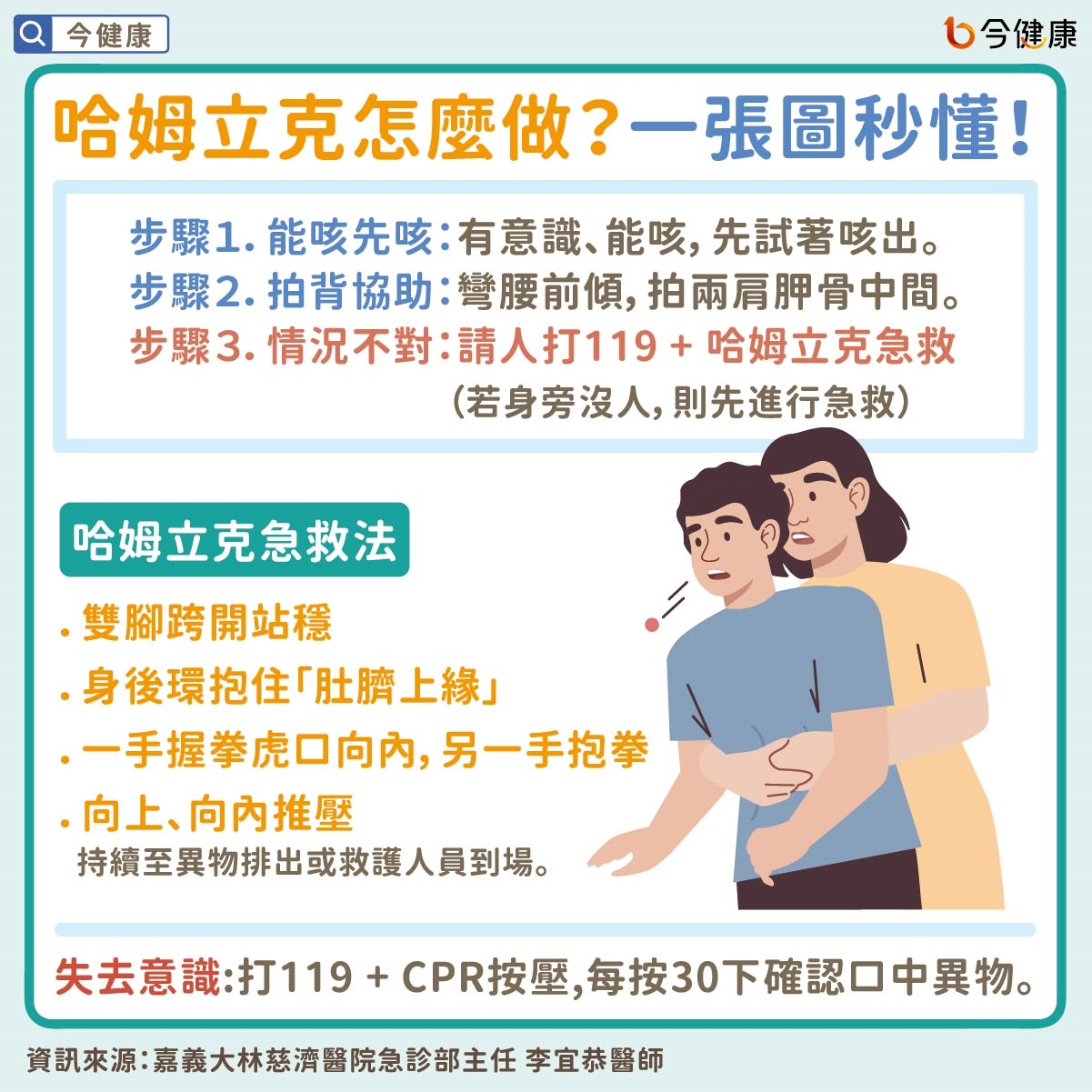 哈姆立克怎麼做?一張圖秒懂!