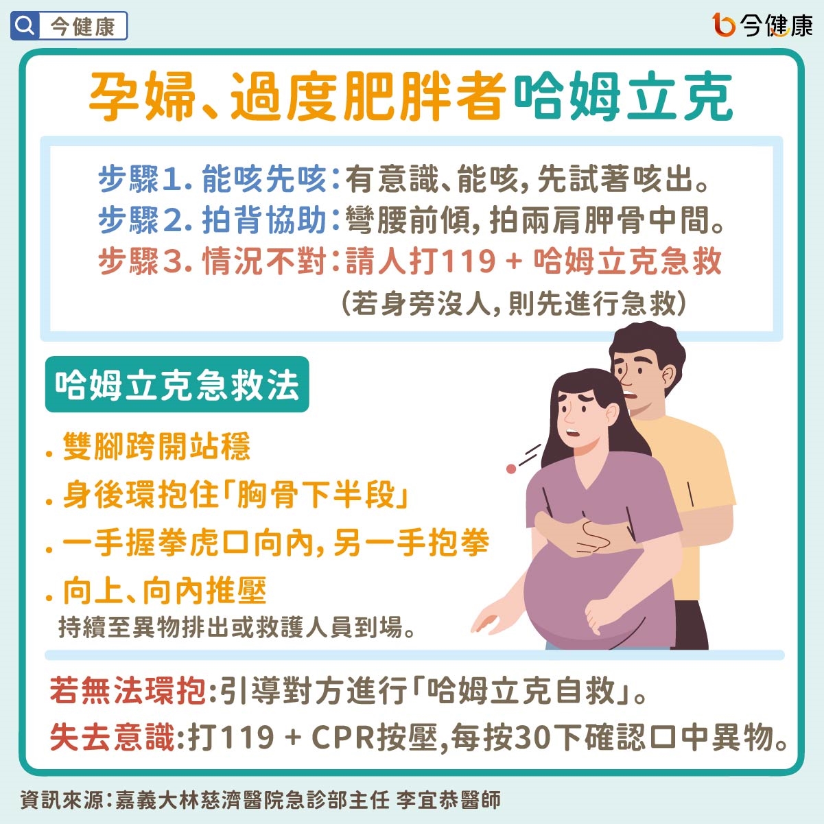 孕婦、過度肥胖者的哈姆立克