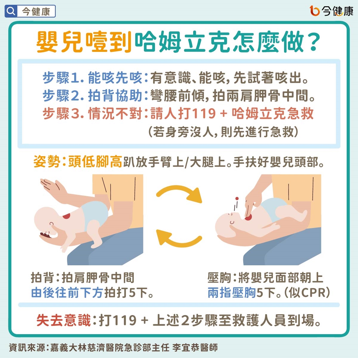 嬰兒噎到哈姆立克怎麼做?