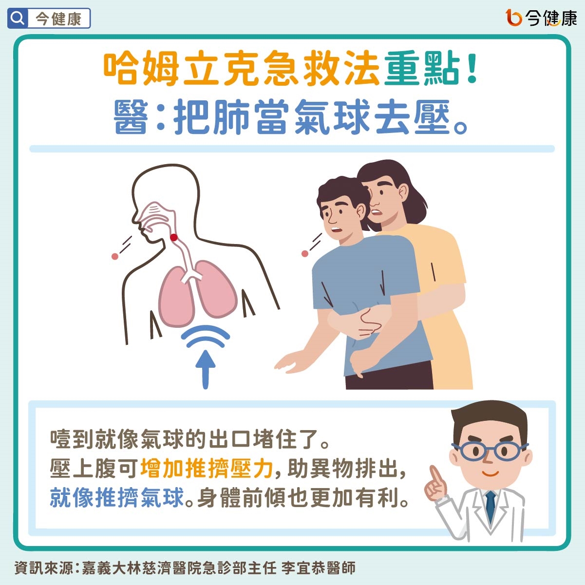 哈姆立克急救法重點!醫:把肺當氣球去壓。