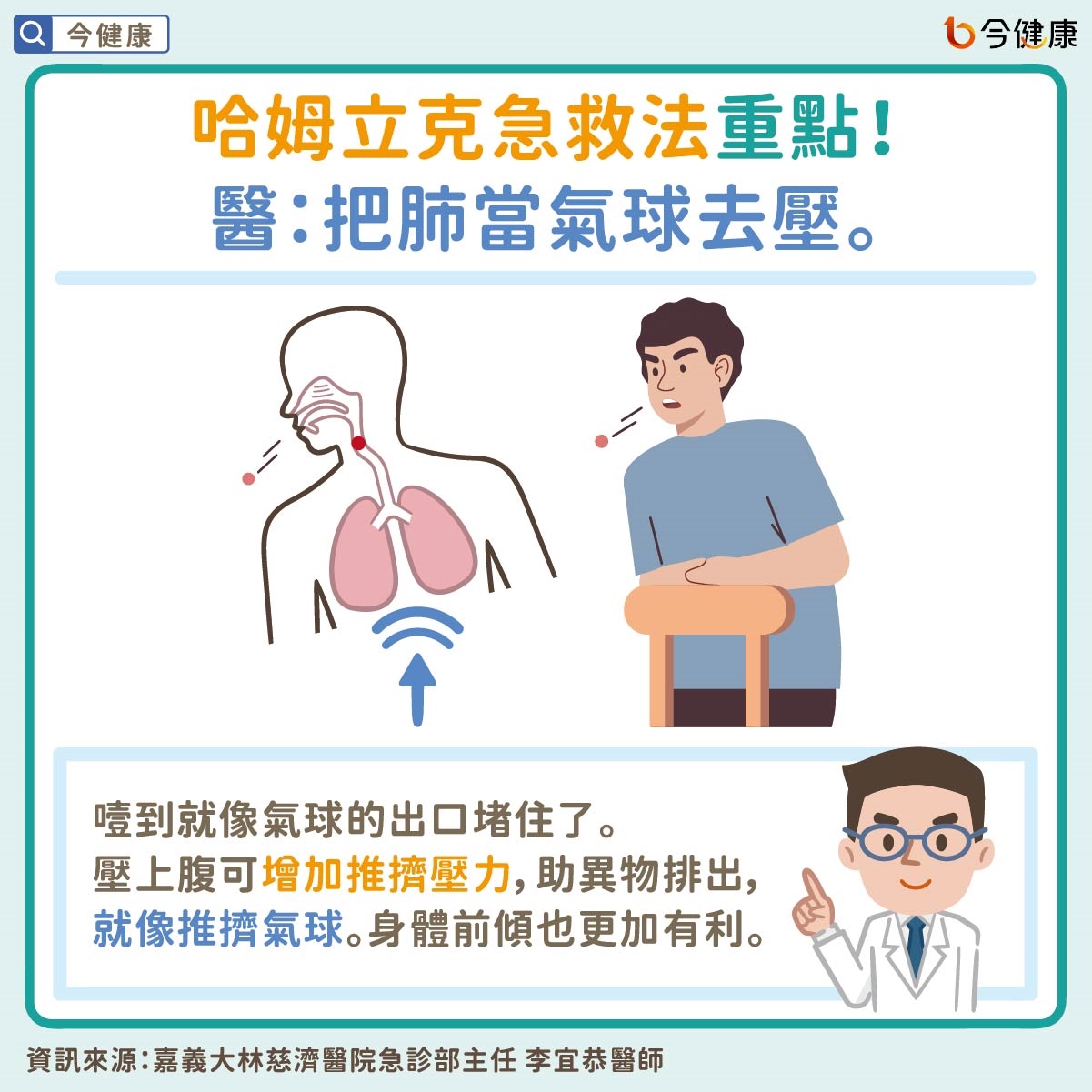 哈姆立克急救法重點!醫:把肺當氣球去壓。