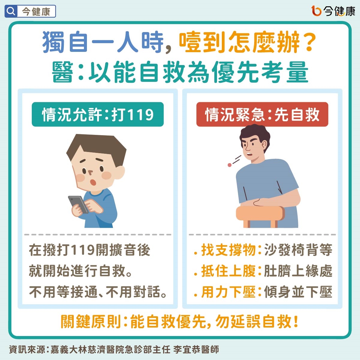 獨自一人時,噎到怎麼辦?醫:以能自救為優先考量