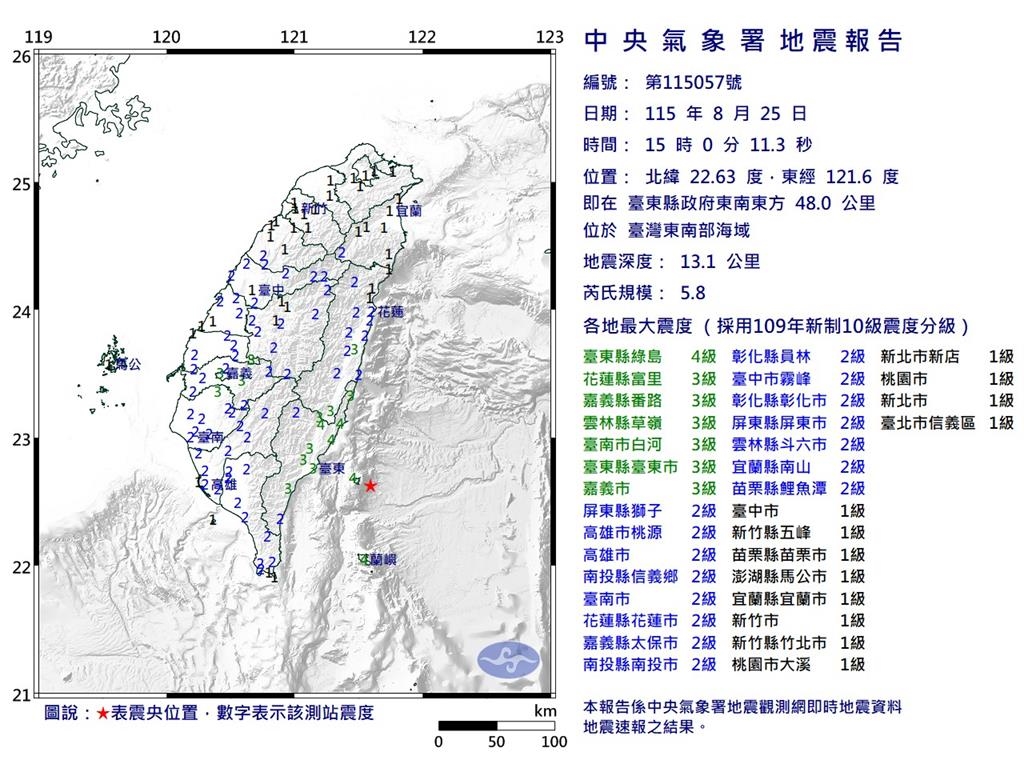 快新聞／警報大響！氣象署揭地震初報「高估規模6.6」原因　未來一週餘震恐達規模5