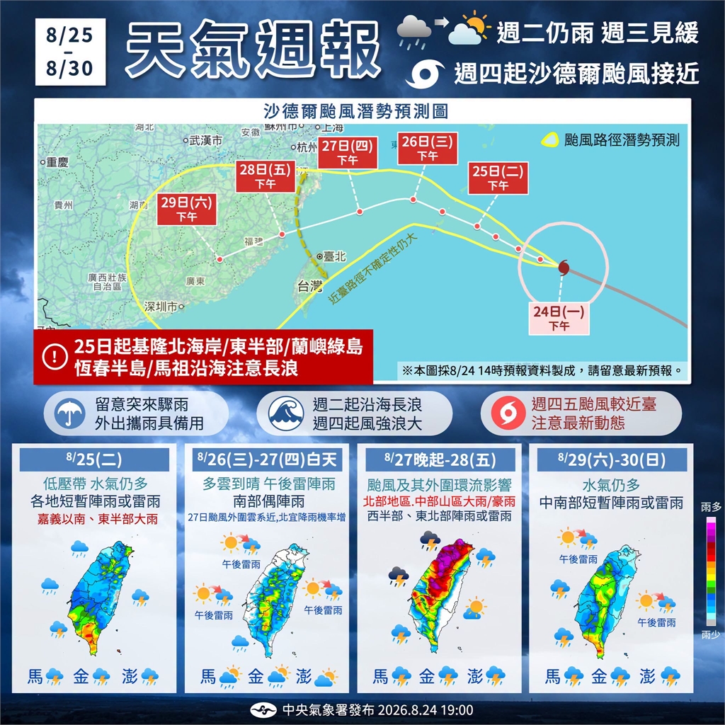 快新聞/低壓帶發威!15縣市豪大雨特報 強颱「沙德爾」逼近最快明海陸警齊發