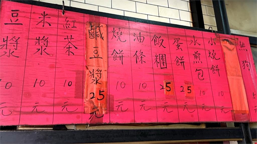 獨家／2026物價奇蹟！ 桃園龜山10元早餐店 晚來吃不到