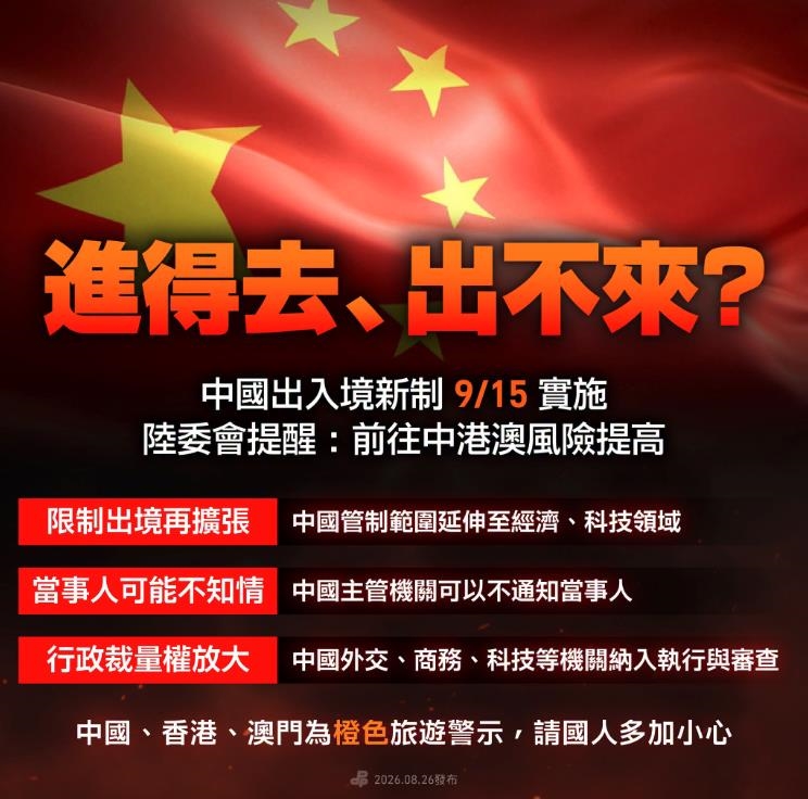 中國1新制「台商、台幹、科技業人才」要小心？恐「進得去出不來」示警了