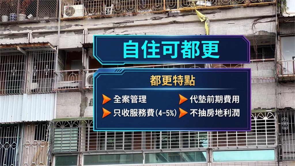 新選擇！老屋都更怕被建商抽成　更新會攜手台灣金聯推「自主都更」