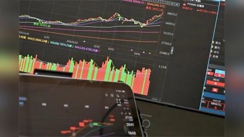 台股開低走高狂飆663點 台積電漲15元收2415元